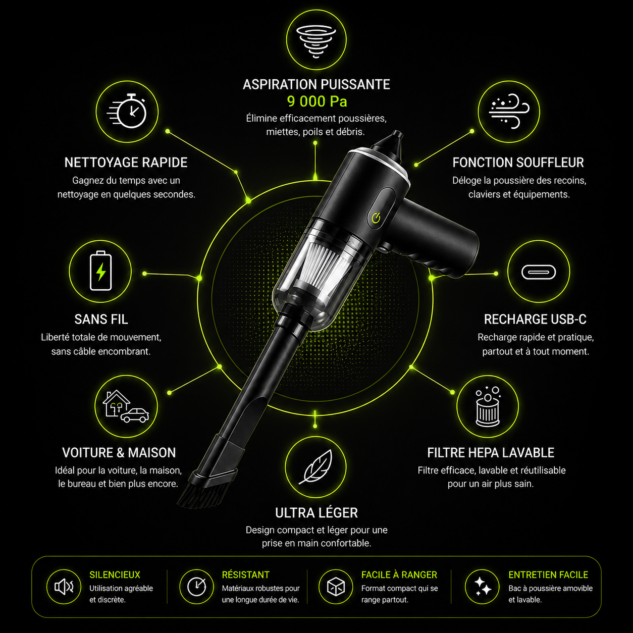 FREEVAC™ | Le mini aspirateur sans fil qui nettoie partout.