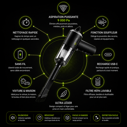 FREEVAC™ | Le mini aspirateur sans fil qui nettoie partout.