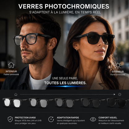 LUMIS™ - Les lunettes connectées qui réinventent votre quotidien