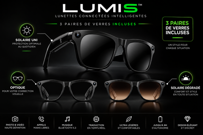 LUMIS™ – Lunettes connectées Bluetooth | Photos, appels et musique