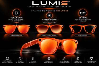 LUMIS™ – Lunettes connectées Bluetooth | Photos, appels et musique